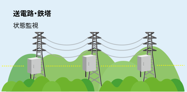 山奥までずらりと並ぶ送電鉄塔の図