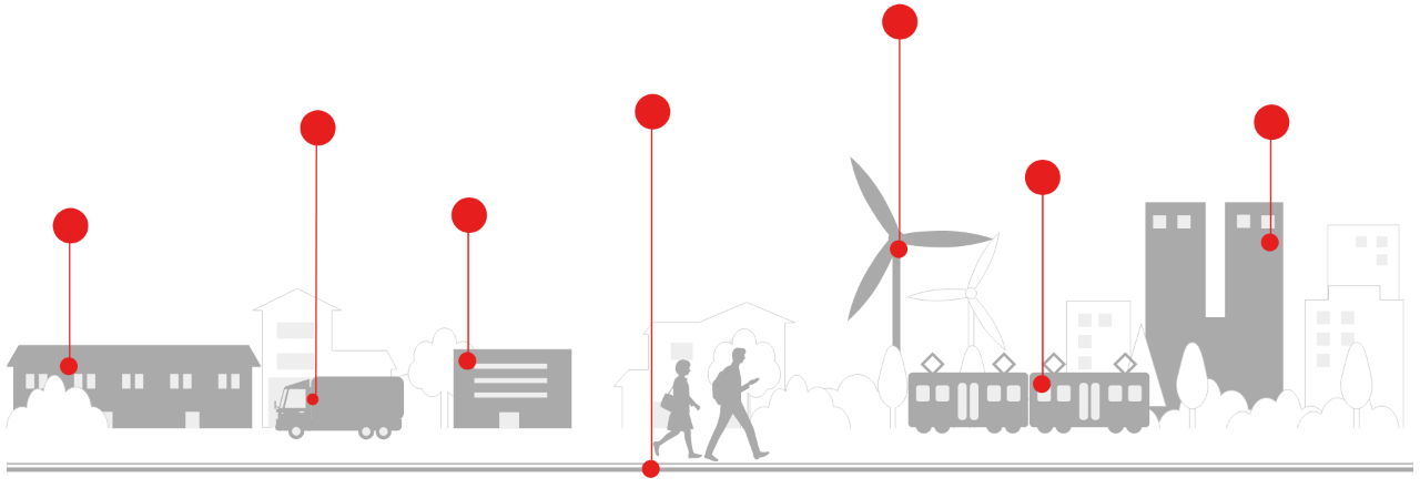 東芝のAI活用イメージ