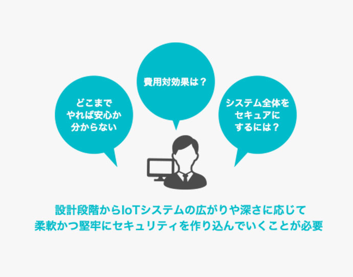 設計段階からIoTシステムの広がりや深さに応じて柔軟かつ堅牢にセキュリティーを作りこんでいくことが必要