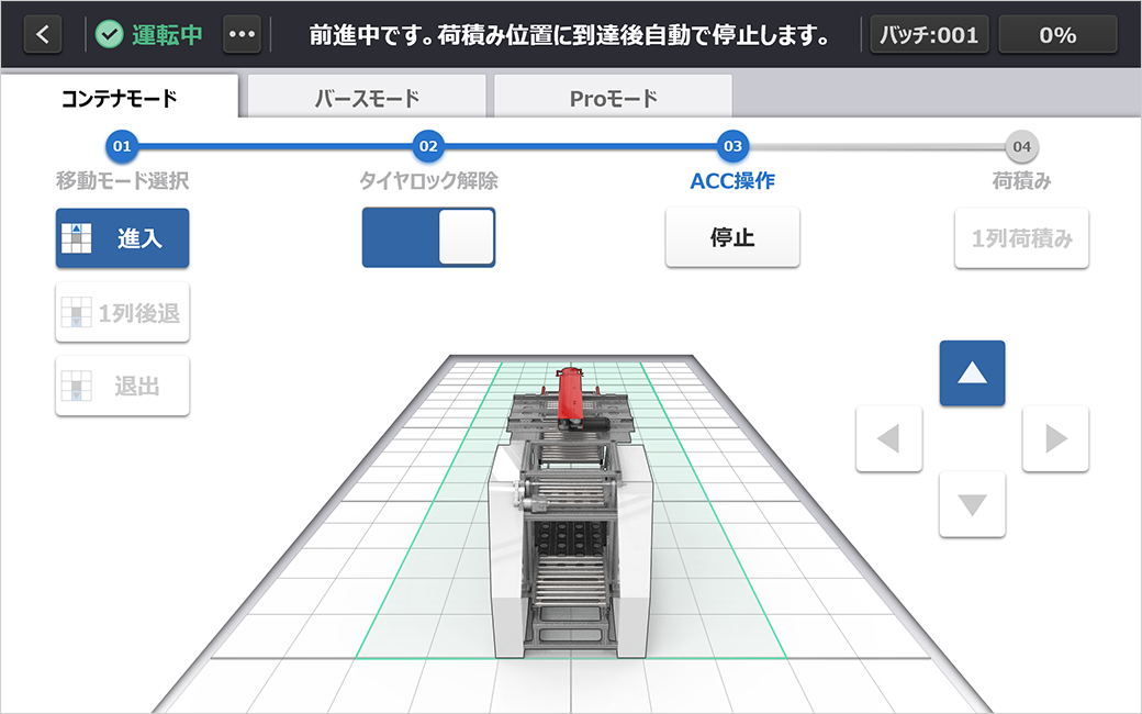 現在の仕事は？（業務内容）　イメージ