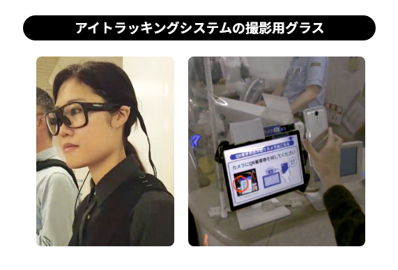 視線の動きを録画できるアイトラッキング撮影　イメージ