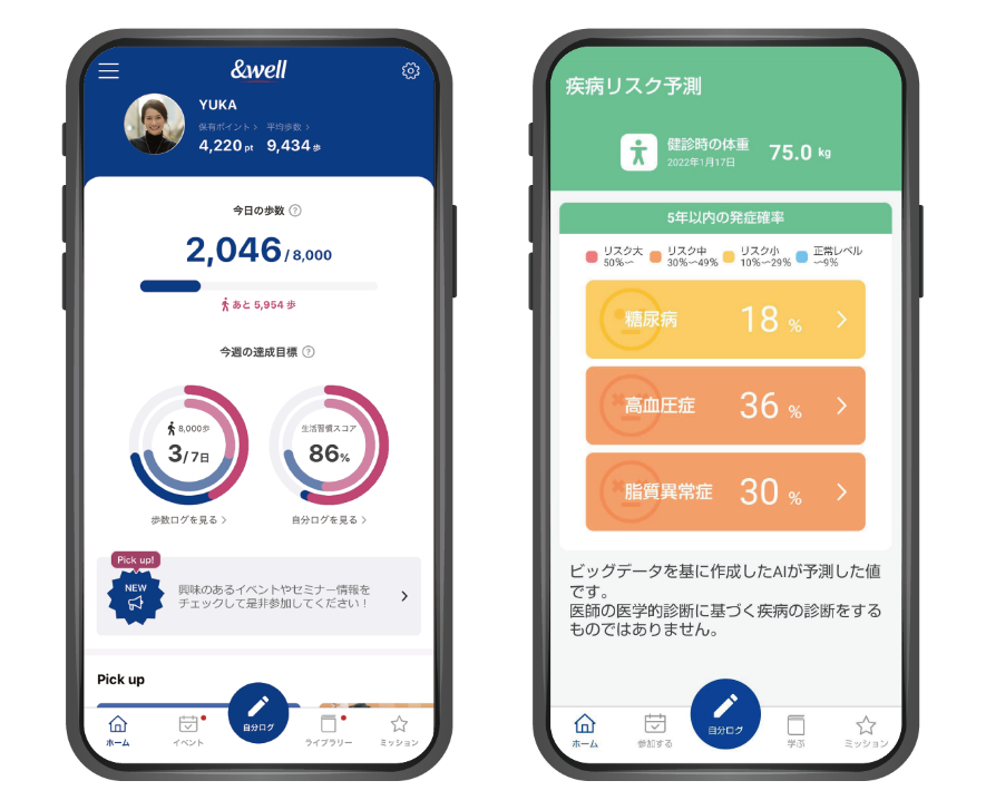 「&well」アプリ画面イメージ