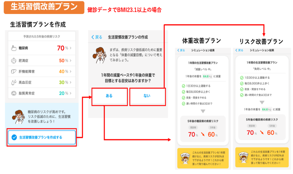 画像_生活習慣改善プラン画面イメージ