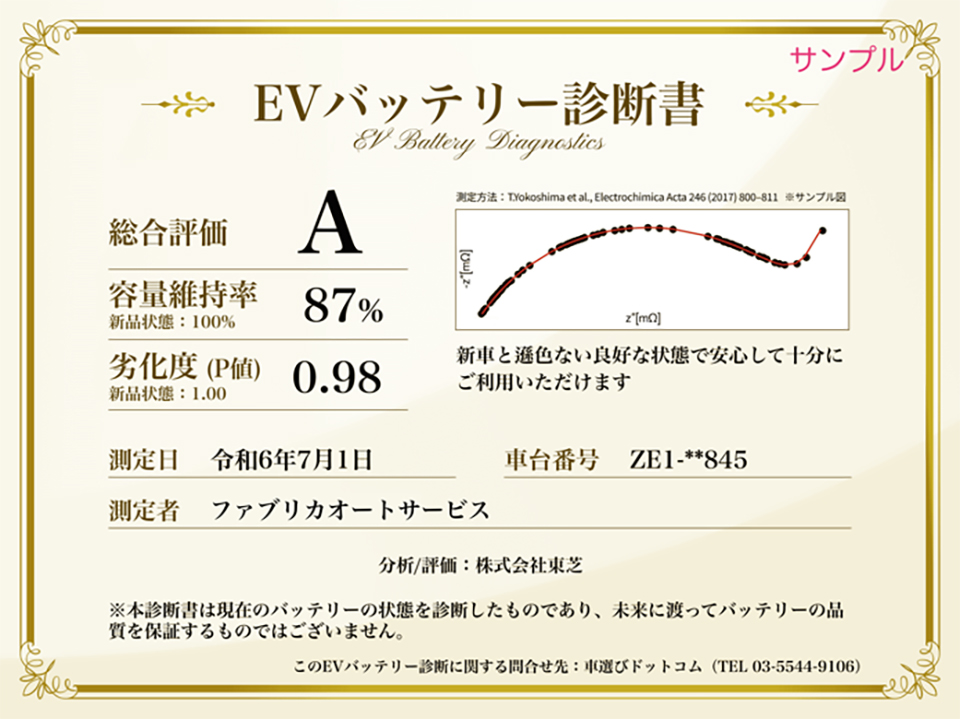 図3　EVバッテリー診断書（イメージ）