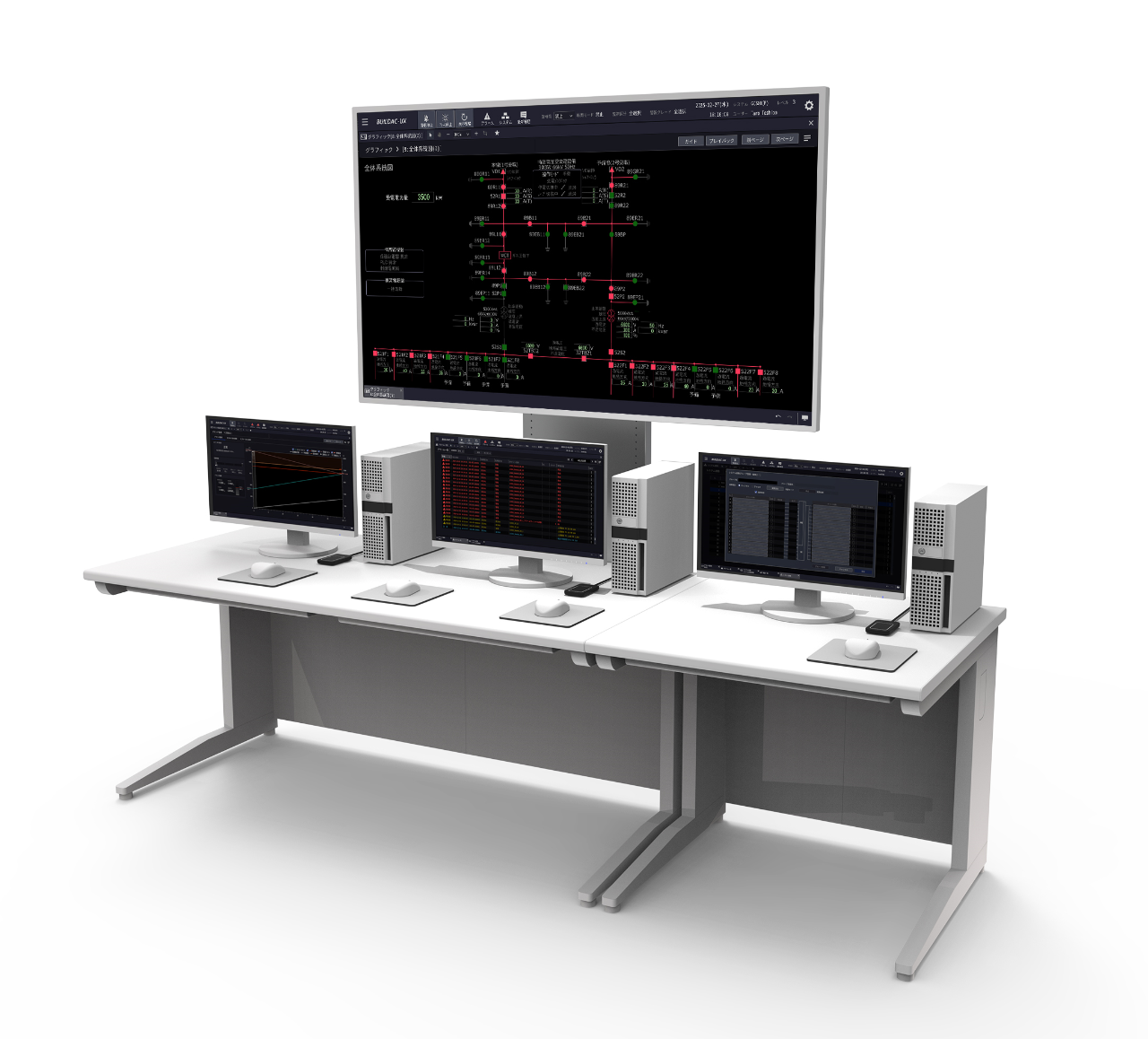 中央監視システムBUILDAC™-UX