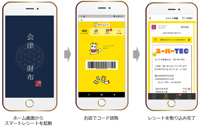 [イメージ] 会津財布・スマートレシートイメージ