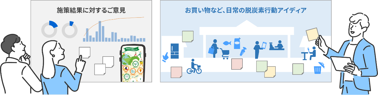 高知県の脱炭素に向けた施策を振り返る