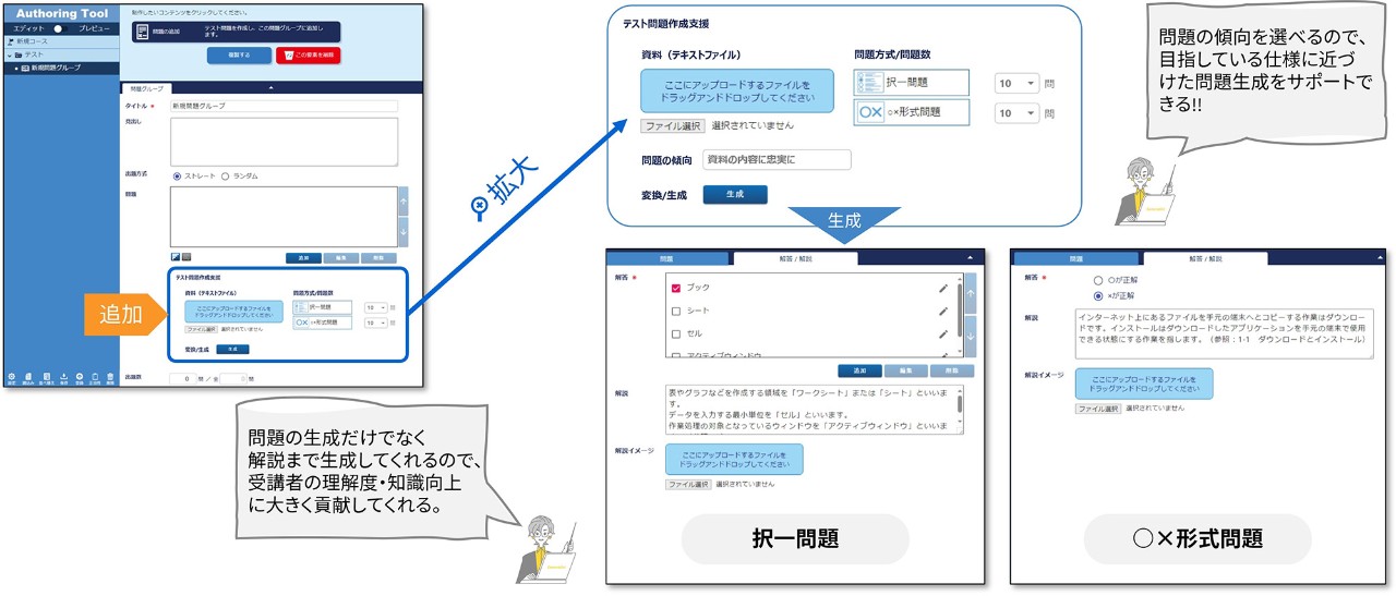 図2.テスト問題作成支援機能の操作画面