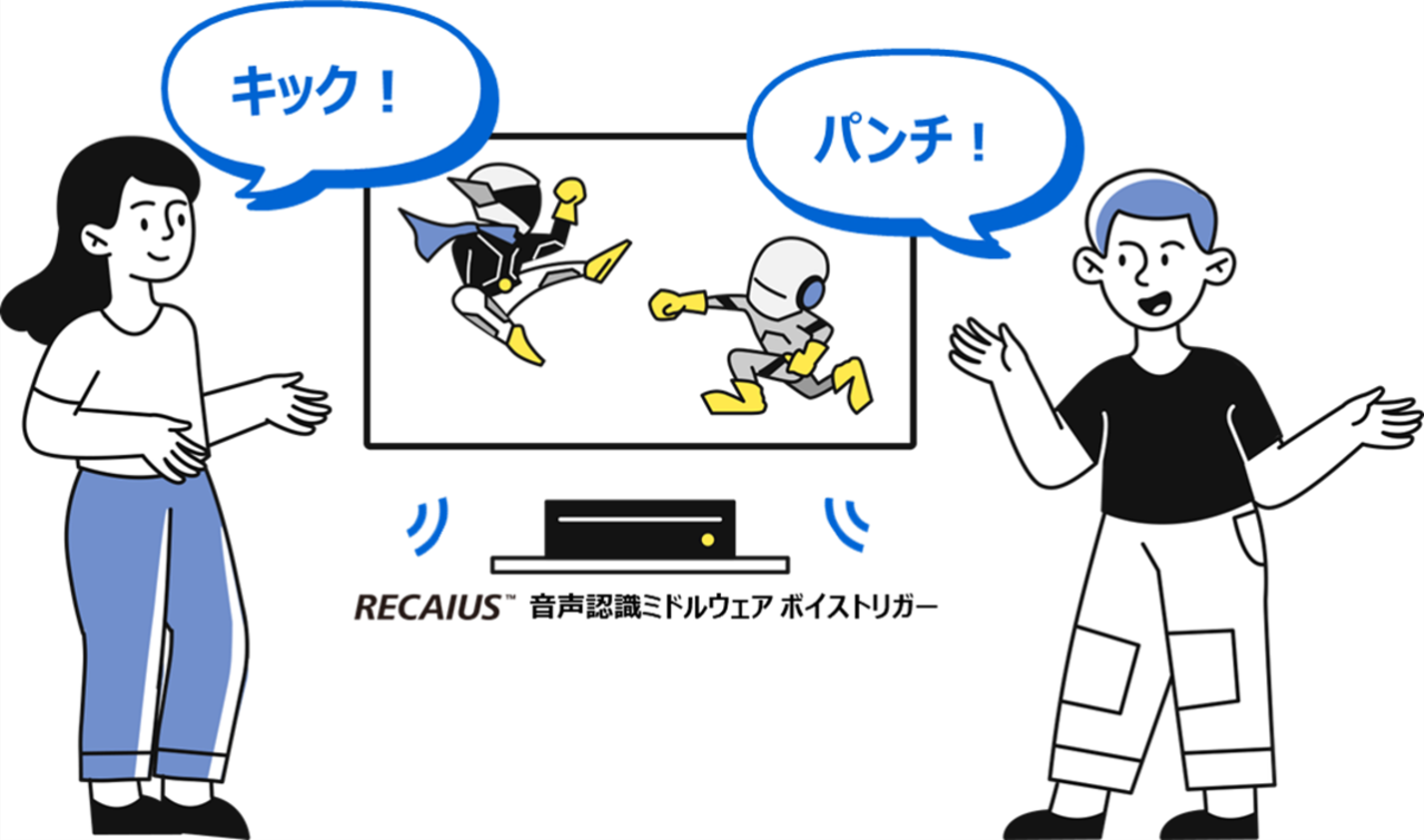 「RECAIUS音声認識ミドルウェア ボイストリガー」の活用イメージ