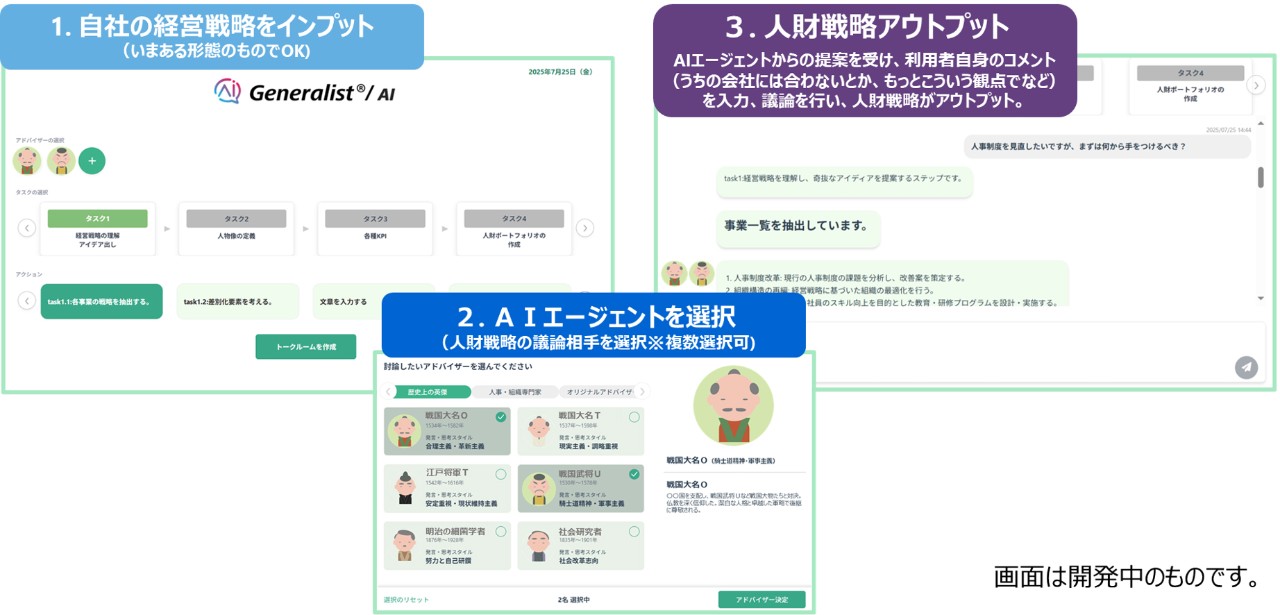 AIエージェントを活用した人財戦略支援サービスの利用イメージ