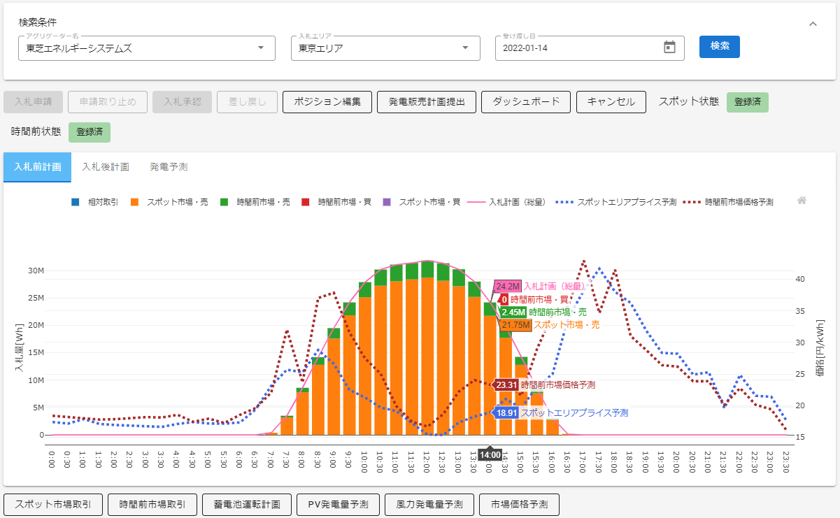 市場入札計画画面