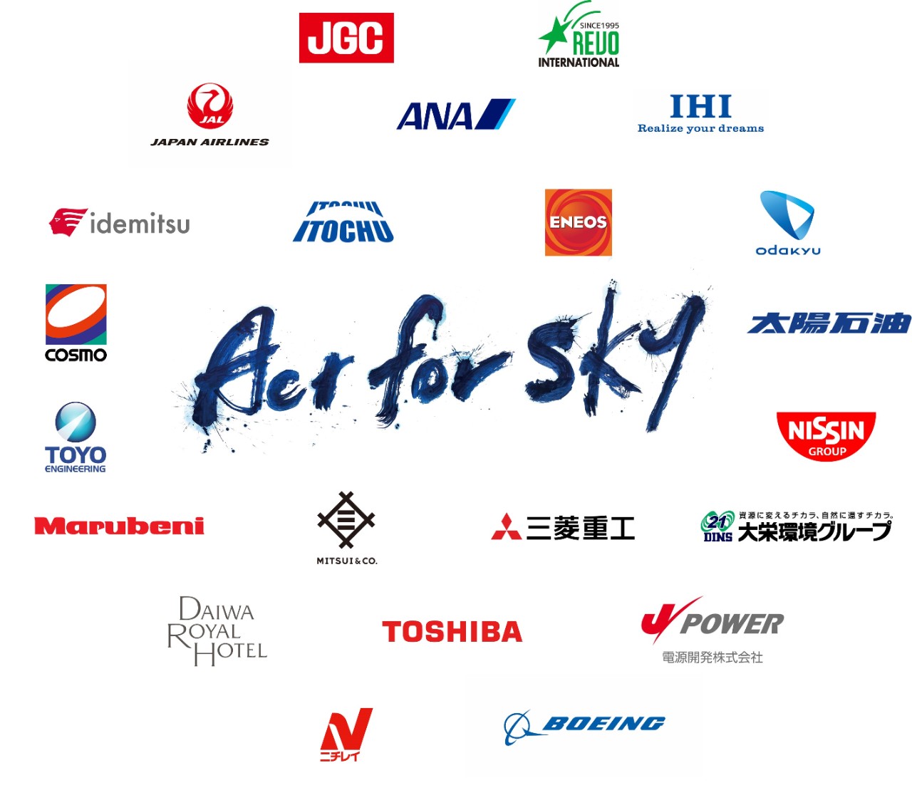 Act for Sky ロゴデータ
