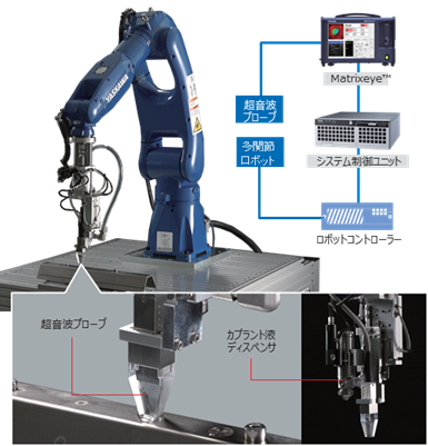 検査装置部イメージ