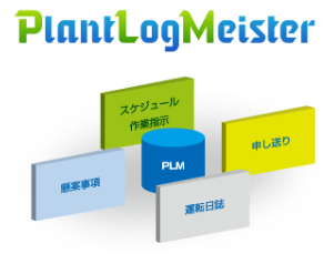 PlantLogMeister