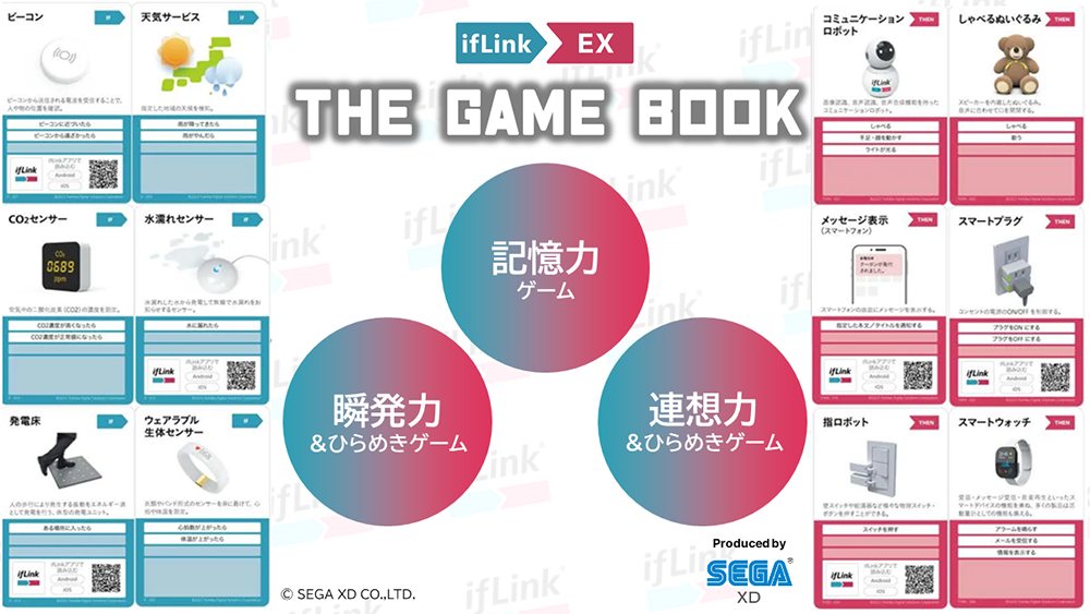 ifLink EX スペシャルエディションコラボレーションイメージ図