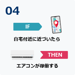 IoTサービスを素早く試すイメージ