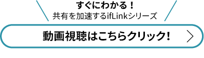 共創を加速するifLinkシリーズ動画視聴ボタン