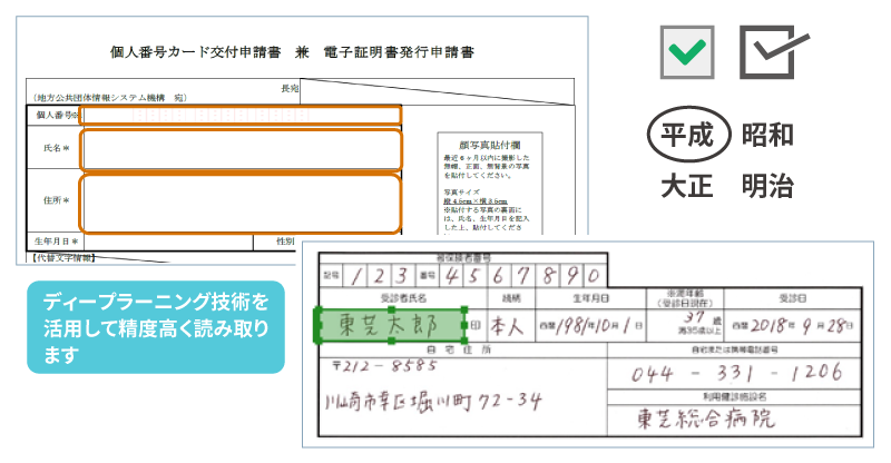 定型読み取りのイメージ