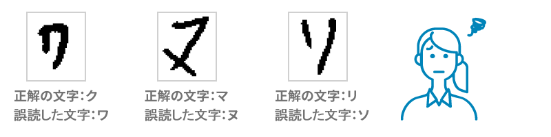 リジェクト機能のイメージ