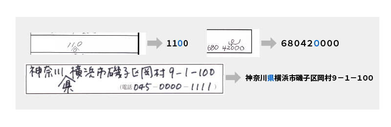 認識例