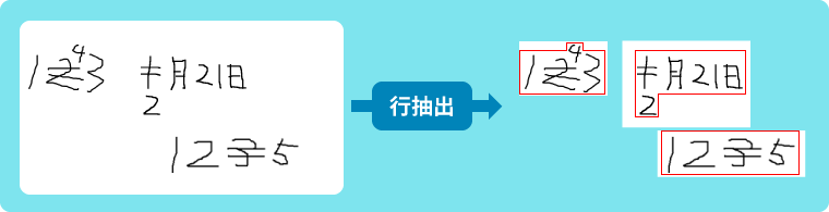 訂正記入も、取消と同じ行として行抽出