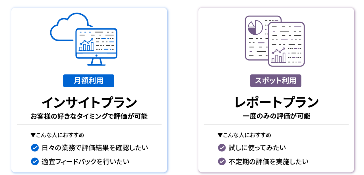 RECAIUS応対品質評価サービスのプラン一覧。インサイトプランは月額利用で音声応対の品質評価を継続的に実施し、評価結果の確認やフィードバックによる品質改善に活用可能。レポートプランはスポット利用で一度のみ評価でき、試験利用や不定期の応対品質診断に活用できる