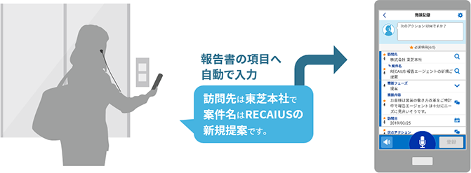 報告書の項目へ自動で入力