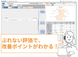 ぶれない評価で、改善ポイントがわかる！