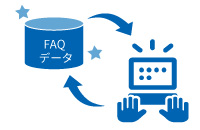 FAQ検索に活用可能