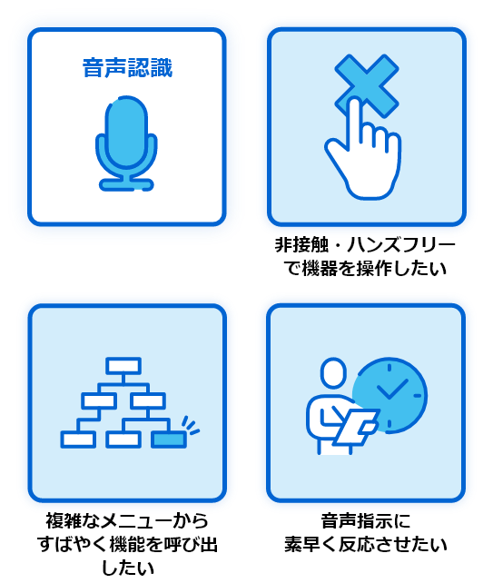 非接触・ハンズフリーで機器を操作したい、複雑なメニューからすばやく機能を呼び出したい、音声指示に素早く反応させたい