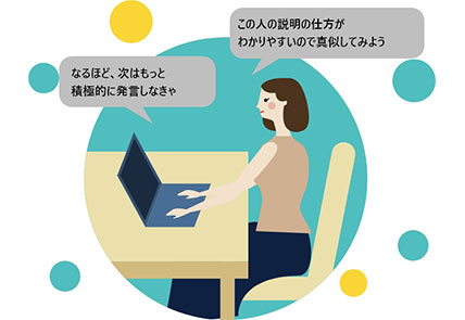 営業担当者のイメージ