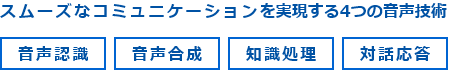 スムーズなコミュニケーションを実現する4つの音声技術