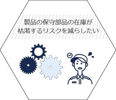 製品の保守部品の在庫が枯渇するリスクを減らしたい