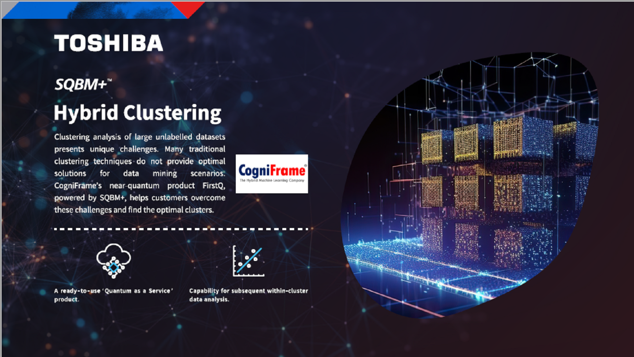 Hybrid Clustering