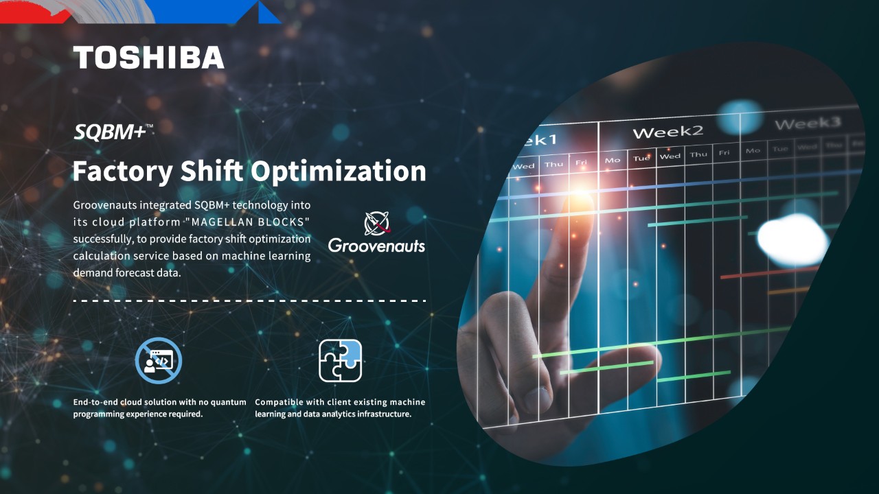 Factory Shift Optimization