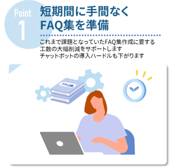 Point1短期間に手間なくFAQ集を準備