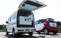 SCIB  TOSHIBA  オフグリッド キャンピングカー 産業用電源・バックアップ | 東芝 二次電池 SCiB™ | 東芝