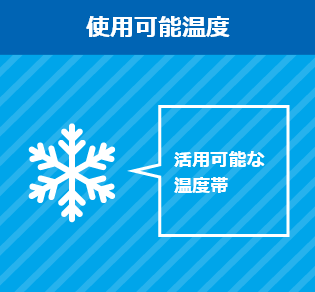 使用可能温度