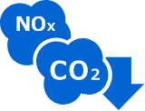 CO2・NOX排出量の 削減