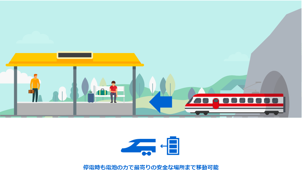 停電時も電池の力で最寄りの安全な場所まで移動可能