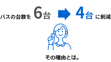 バスの台数を6台→4台に削減　その理由とは。