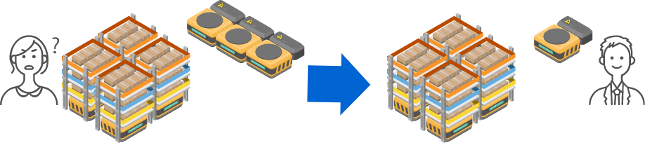 SCiB™で自動搬送ロボットの稼働率がアップ？トータルコストも削減？？ 