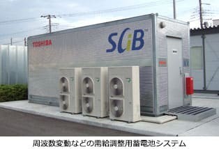神奈川県横浜市様　経済産業省「次世代エネルギー・社会システム実証地域」横浜スマートシティプロジェクト(YSCP）実証の写真