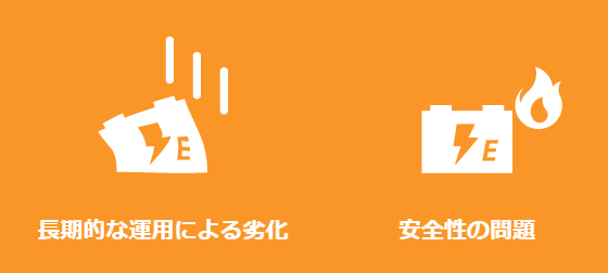 一般的なリチウムイオン電池が抱えていた課題のイメージ