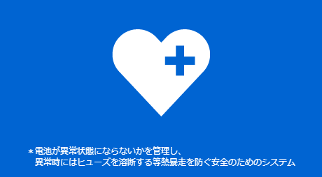 バッテリーマネジメントユニットによる高い安全性 *電池が異常状態にならないかを管理し、異常時にはヒューズを溶断する等熱暴走を防ぐ安全のためのシステム