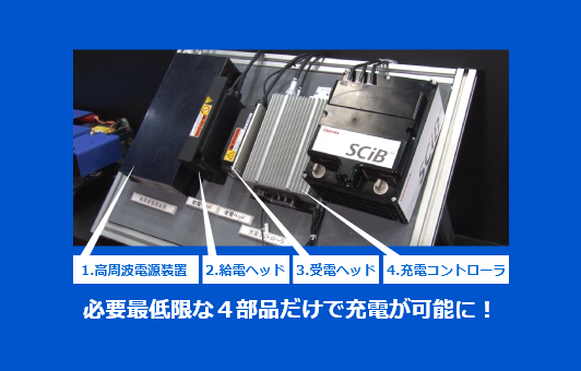 非接触給電に必要なシステムがワンパッケージ化。必要最低限な４部品だけで充電が可能に！