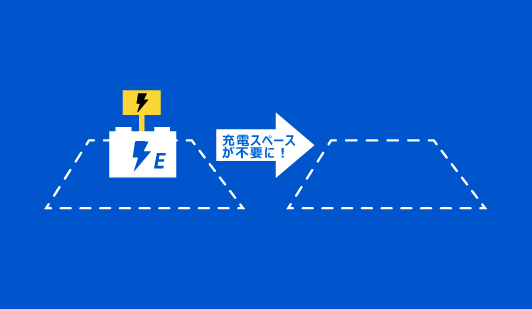 専用の充電スペースが不要