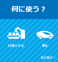 何に使う？