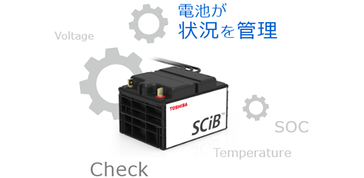 欲しい機能がオールインワン！