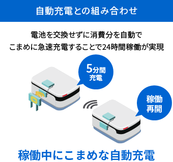 自動充電との組み合わせ